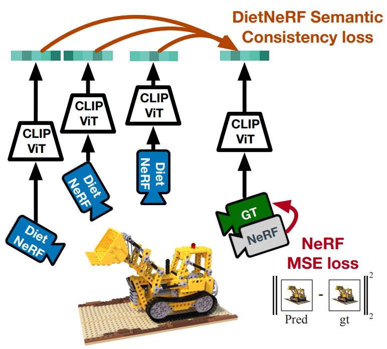 image-20210402142103260